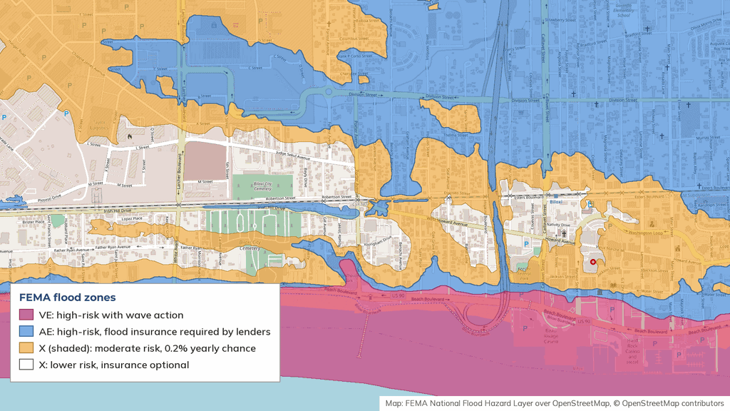Map of central Biloxi showing FEMA flood zones: a wave-action strip along the beach, high-risk blocks behind it, and moderate and lower-risk blocks a few streets inland.